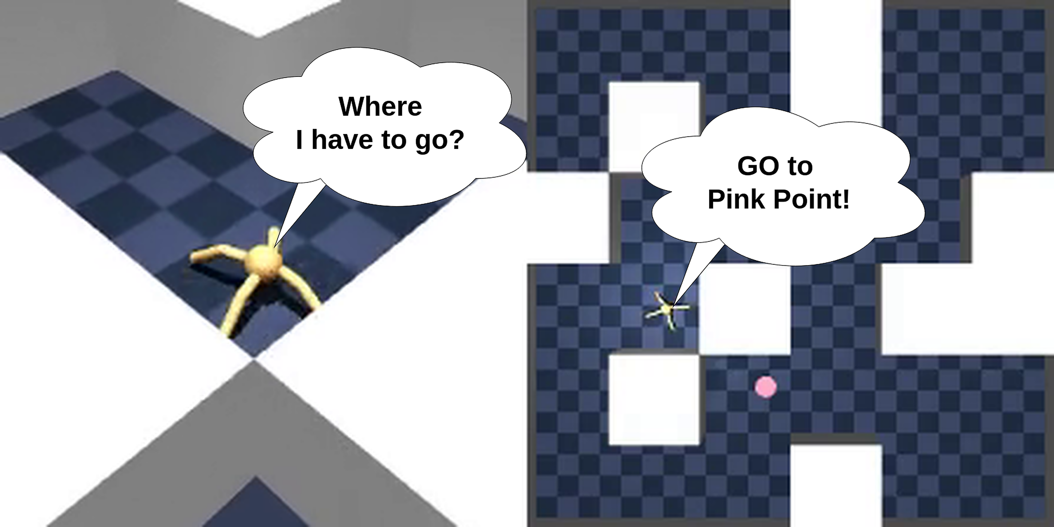 Ant Maze rollout — 3rd-person view (left) and top-view (right)